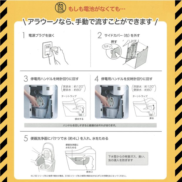 停電時のアラウーノの手動の使い方