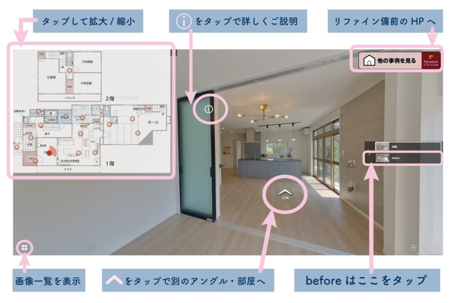 バーチャルルームツアーの画面マークの説明