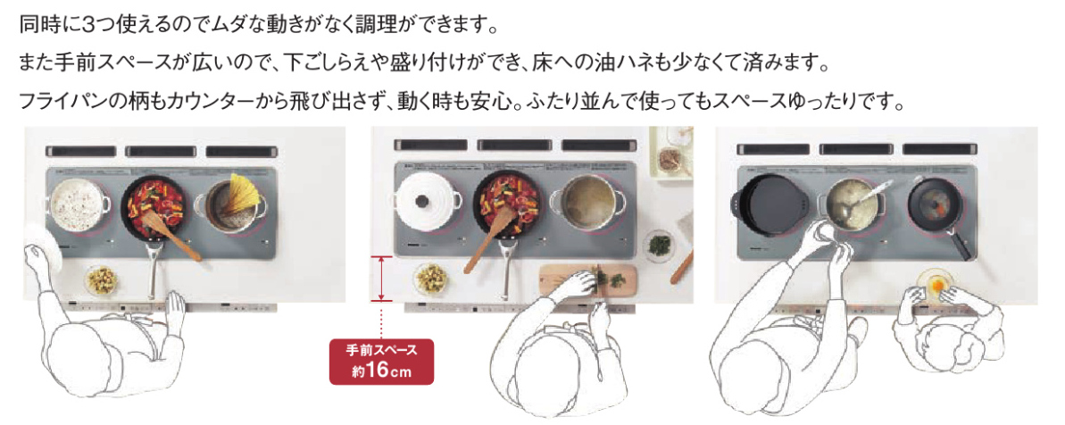 パナソニック キッチン Sクラス トリプルワイドコンロ　説明