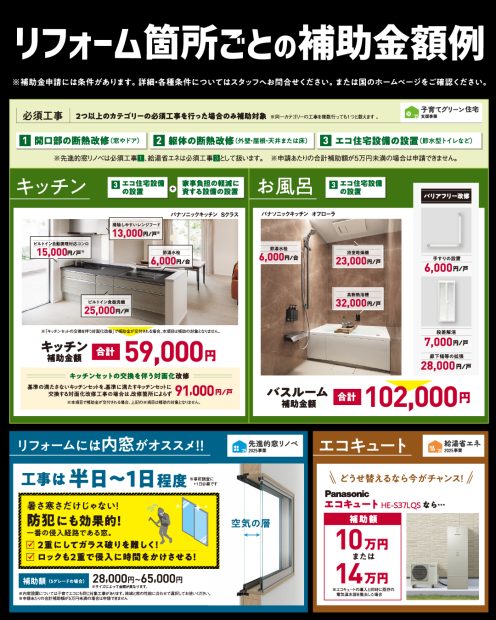 リフォーム＆リノベーションキャンペーン2025　補助金のリフォーム箇所の金額