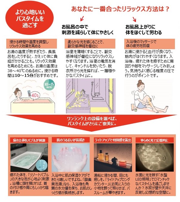 暮らしの広場　2025年　10月号　オプション小話